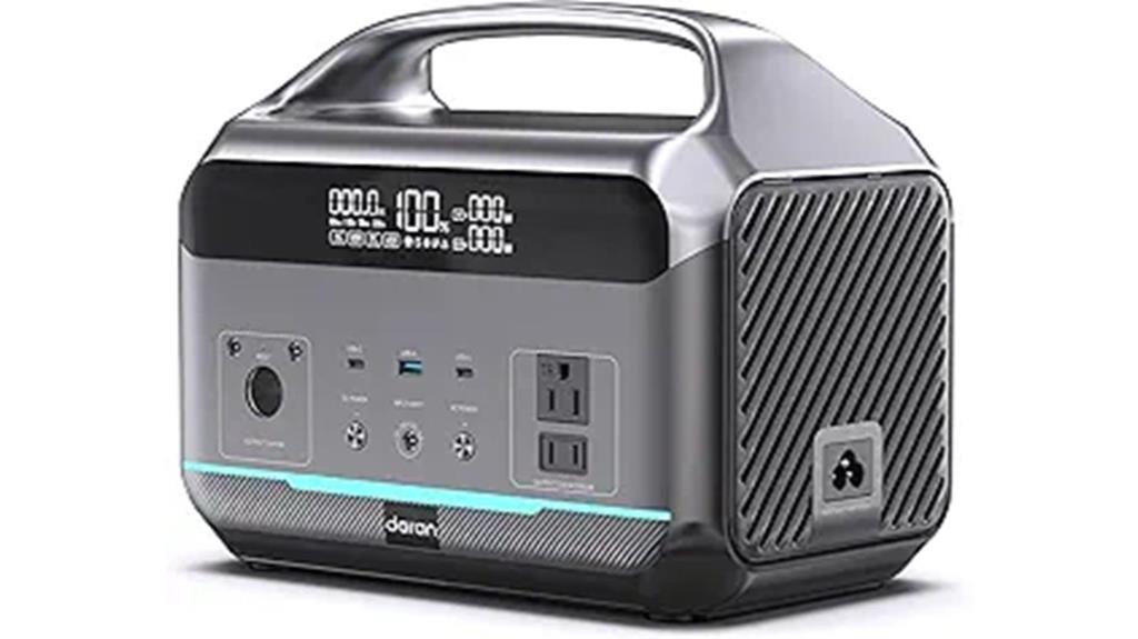600w solar power station